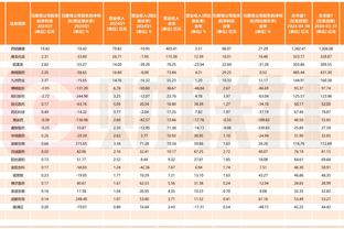 记者：切尔西想要罗马1000万镑租借费，卢卡库也需降薪至700万