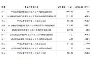 ?约基奇31+13+10 穆雷31+8 西卡主场首秀14+10 掘金力克步行者