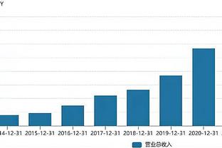 拦不住的小火车！卡梅隆-托马斯半场三分10中5 独得20分&正负值+8