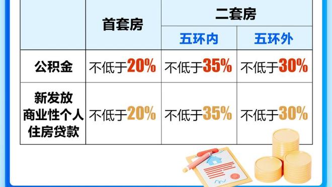 3平5负，拜仁连续8场欧冠对皇马不胜，为球队在该赛事最差纪录